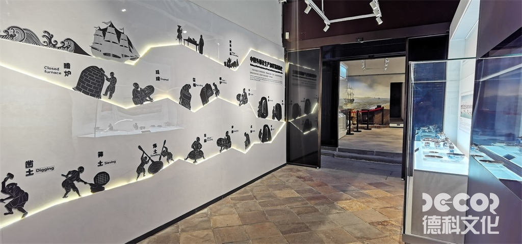 博物館裝修如何利用聲音和音效來增強觀眾對展品的感知和理解？